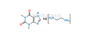 Picture of Aminophylline