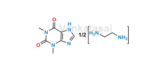 Picture of Aminophylline