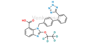 Picture of Candesartan-d5