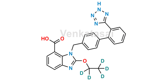 Picture of Candesartan-d5