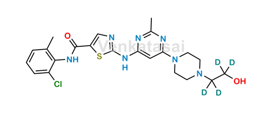 Picture of Dasatinib-d4