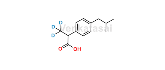 Picture of Ibuprofen D3