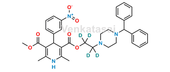 Picture of Manidipine-d4
