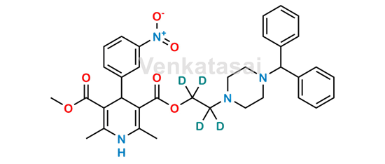 Picture of Manidipine-d4