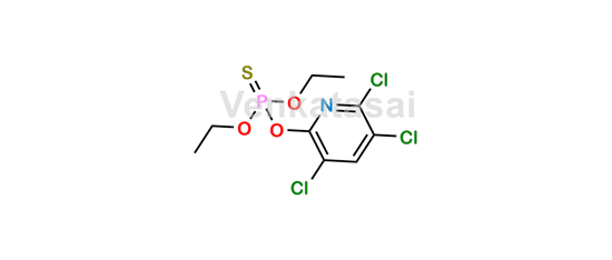 Picture of Chlorpyrifos