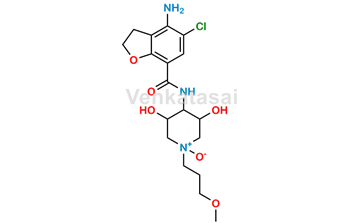 Picture of Prucalopride Dihydroxy N-oxide Impurity