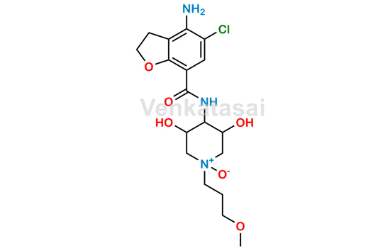 Picture of Prucalopride Dihydroxy N-oxide Impurity