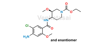 Picture of Cisapride Impurity 7