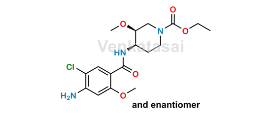 Picture of Cisapride Impurity 7