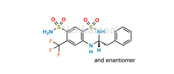 Picture of Bendroflumethiazide