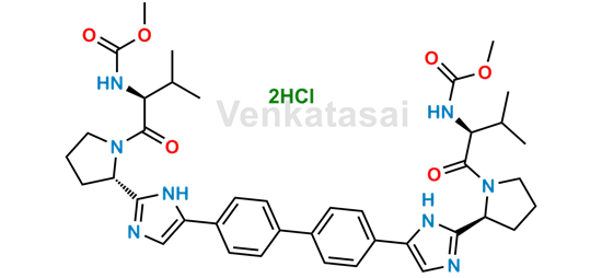 Picture of Daclatasvir Dihydrochloride