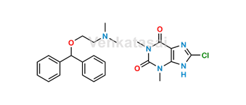 Picture of Dimenhydrinate