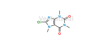 Picture of Dimenhydrinate EP Impurity E