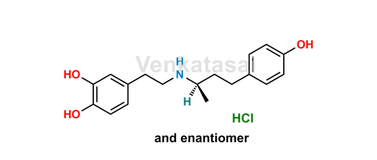 Picture of Dobutamine Hydrochloride