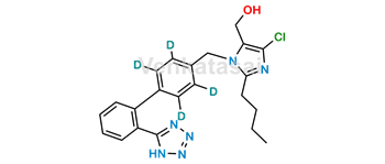 Picture of Losartan D4