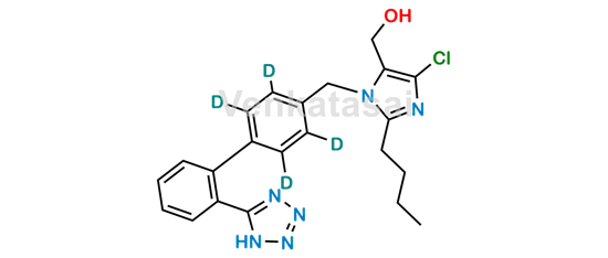 Picture of Losartan D4