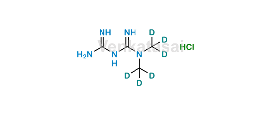 Picture of Metformin-d6 Hydrochloride