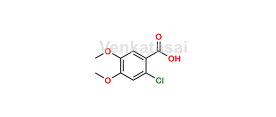 Picture of 2-Chloro-4,5-dimethoxybenzoic acid