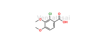 Picture of 2-Chloro-3,4-dimethoxybenzoic acid
