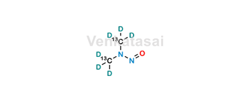 Picture of N-Nitrosodimethylamine 13C2D6