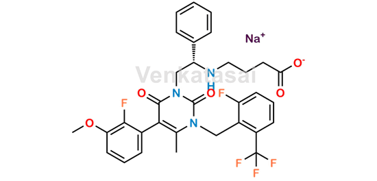 Picture of Elagolix Enantiomer