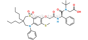 Picture of Elobixibat Tertiary-butyl Impurity