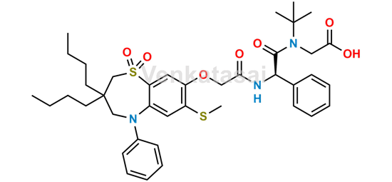 Picture of Elobixibat Tertiary-butyl Impurity