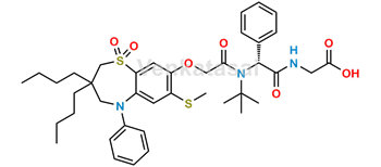 Picture of Elobixibat N Tertiary-butyl Impurity