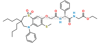 Picture of Elobixibat Ethyl Ester Impurity