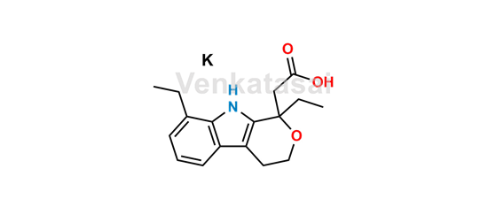 Picture of Etodolac Potessium salt