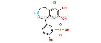 Picture of Fenoldopam Mesylate