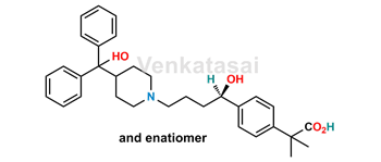 Picture of Fexofenadine