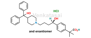 Picture of Fexofenadine Hydrochloride