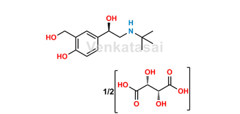 Picture of Levalbuterol