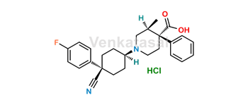 Picture of Levocabastine Hydrochloride