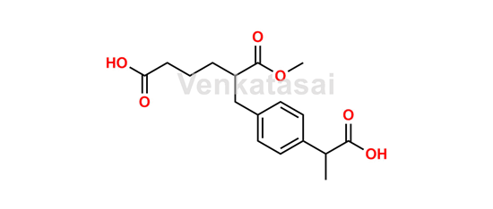 Picture of Loxoprofen Impurity 3