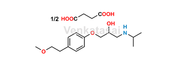 Picture of Metoprolol Succinate