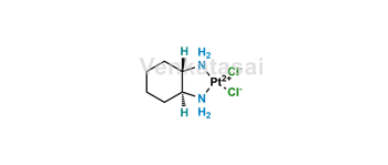 Picture of Miriplatin Impurity 1