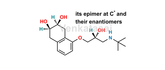 Picture of Nadolol