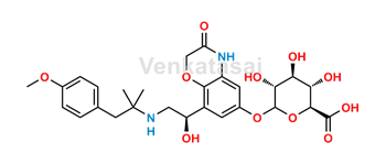 Picture of Olodaterol Glucuronide