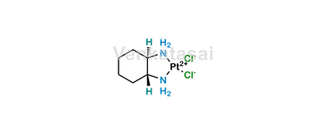 Picture of Oxaliplatin System Suitability