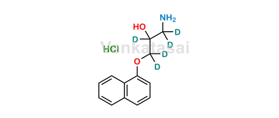 Picture of Nor Propranolol