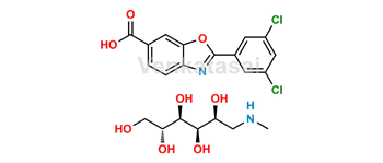 Picture of Tafamidis Meglumine