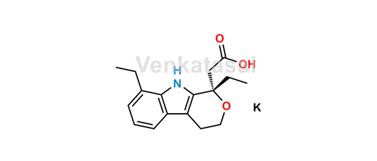 Picture of (S)-Etodolac Potassium salt