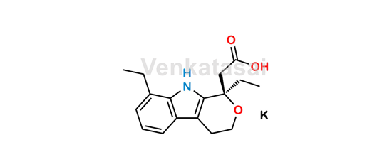 Picture of (R)-Etodolac Potassium salt