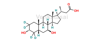 Picture of 24-Nor Ursodeoxycholic Acid-D4