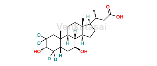 Picture of 24-Nor Ursodeoxycholic Acid-D4