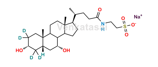 Picture of Taurochenodeoxycholic Acid-D4 Sodium