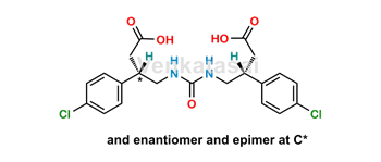 Picture of Baclofen EP Impurity C