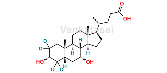 Picture of Chenodeoxycholic Acid-D4